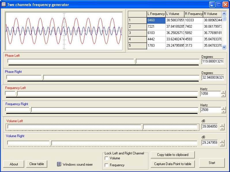 Two Channels Frequency Generator 1.0 screenshot